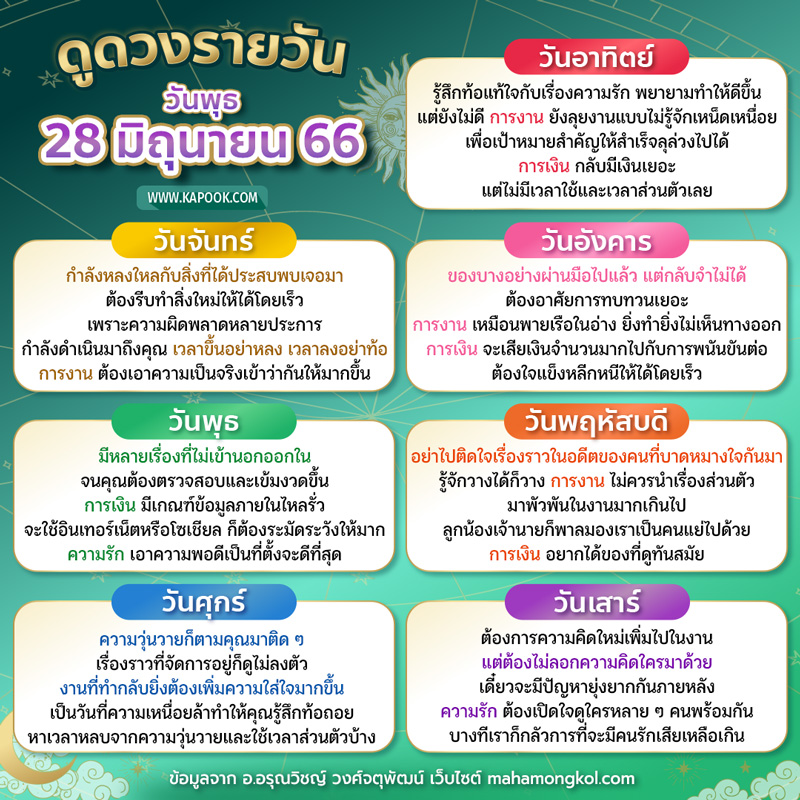 ดูดวงรายวัน ดูดวงรายวัน