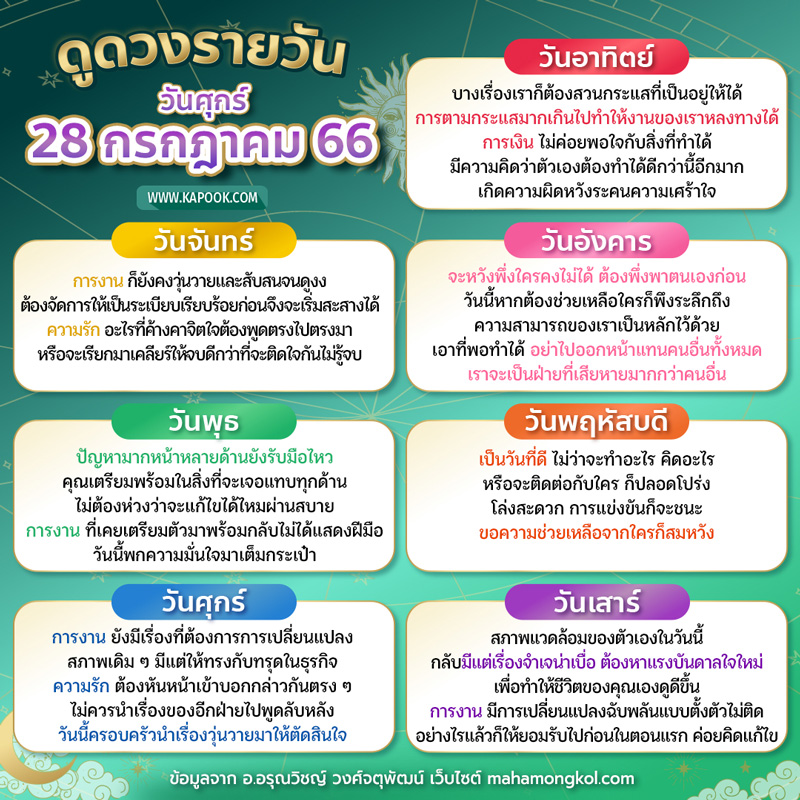 ดูดวงรายวัน ดูดวงรายวัน