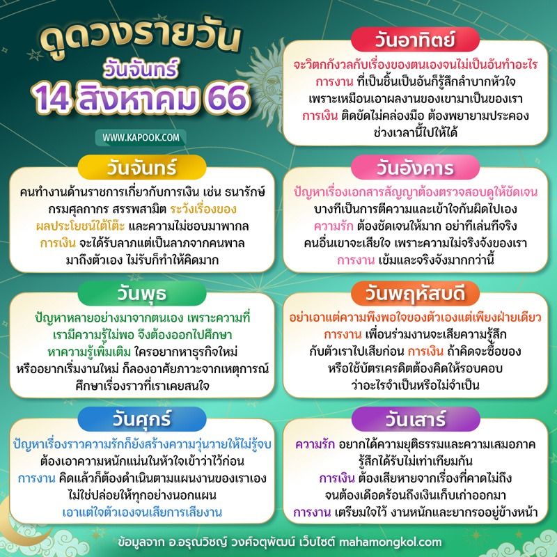 ดูดวงรายวัน ดูดวงรายวัน