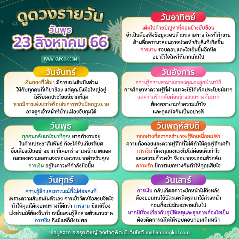ดูดวงรายวัน ดูดวงรายวัน