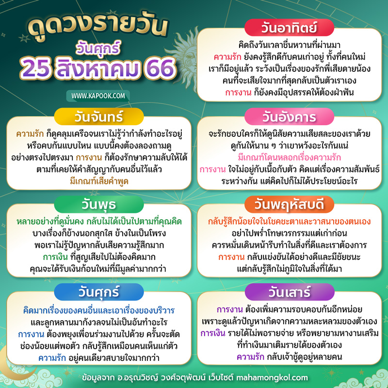 ดูดวงรายวัน ดูดวงรายวัน