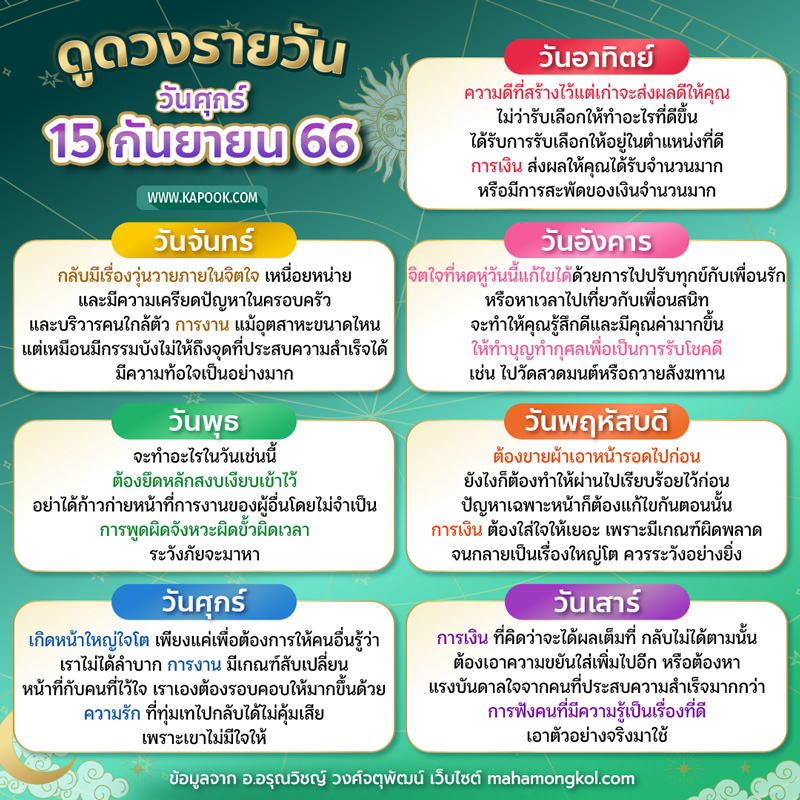 ดูดวงรายวัน ดูดวงรายวัน