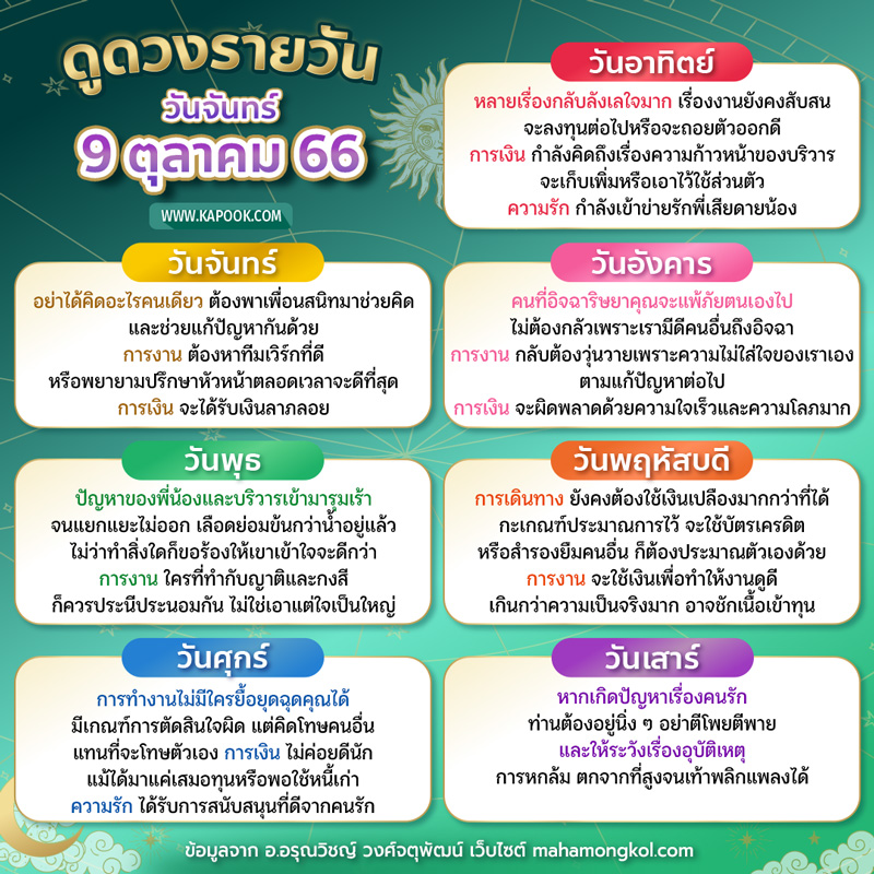 ดูดวงรายวัน ดูดวงรายวัน