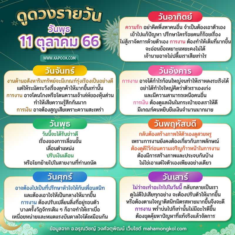 ดูดวงรายวัน ดูดวงรายวัน