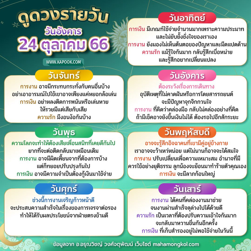 ดูดวงรายวัน ดูดวงรายวัน