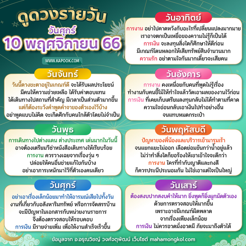 ดูดวงรายวัน ดูดวงรายวัน