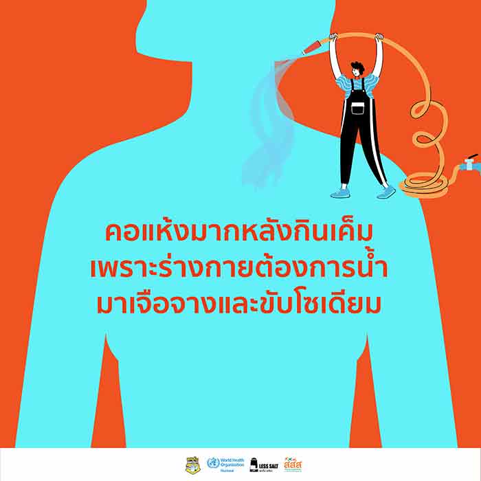 อาหารโซเดียมสูง อาหารโซเดียมสูง