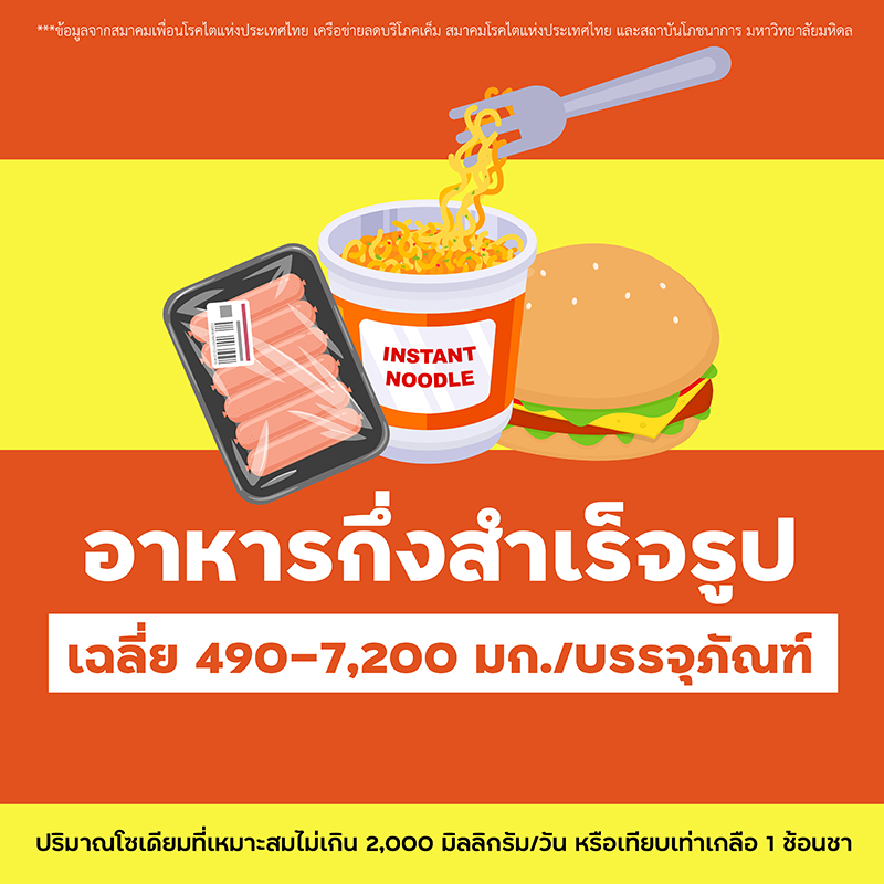 อาหารกึ่งสำเร็จรูป อาหารกึ่งสำเร็จรูป