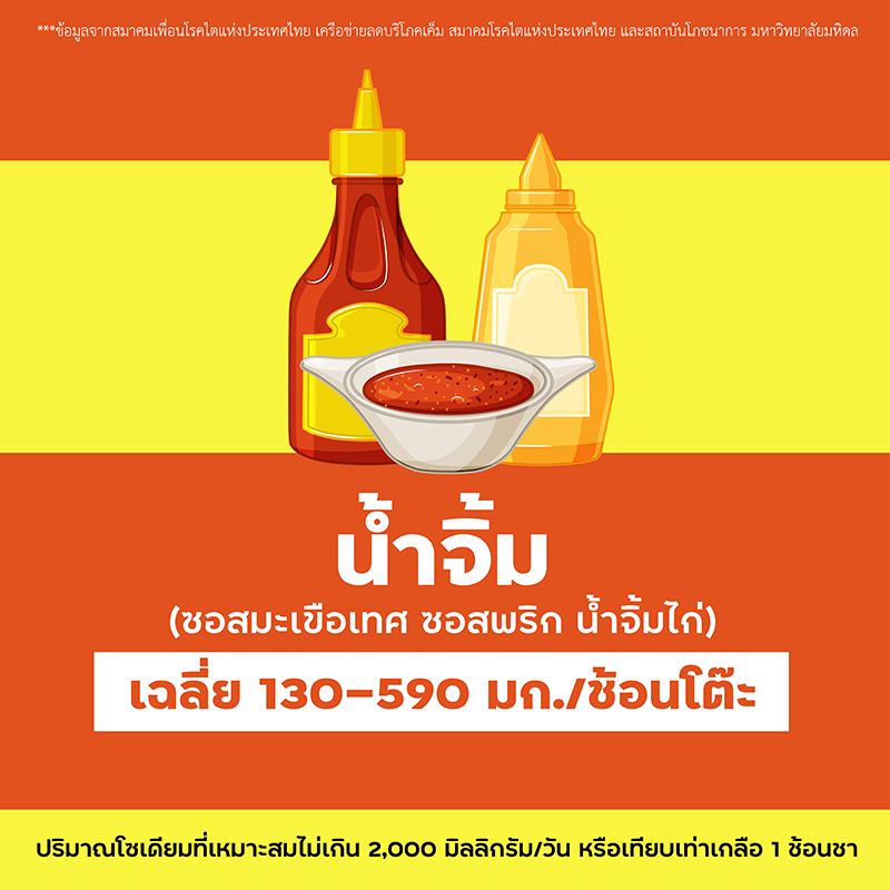 น้ำจิ้ม น้ำจิ้ม