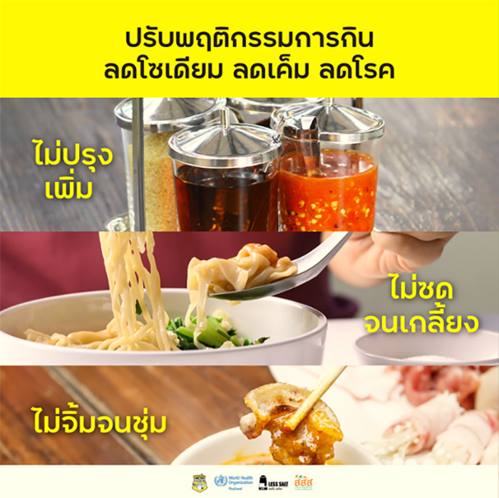 พฤติกรรมกินเค็มจัด พฤติกรรมกินเค็มจัด