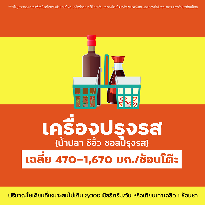 เครื่องปรุงรส เครื่องปรุงรส