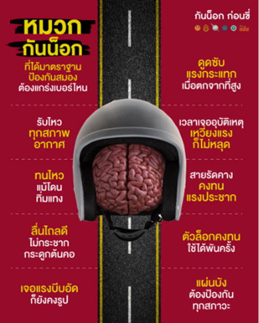 หมวกกันน็อกคุณภาพ หมวกกันน็อกคุณภาพ