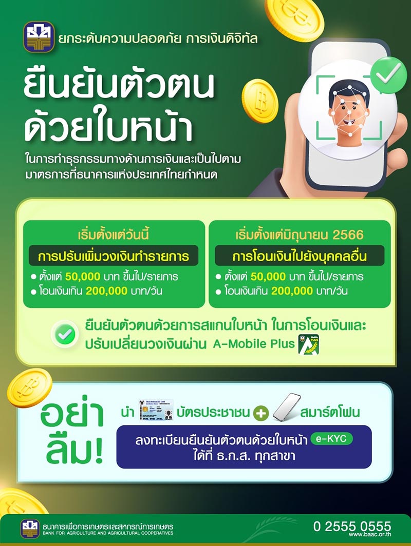 ธกส. ธกส.