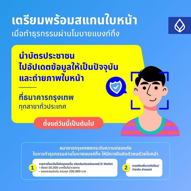 ธนาคารกรุงเทพ ธนาคารกรุงเทพ