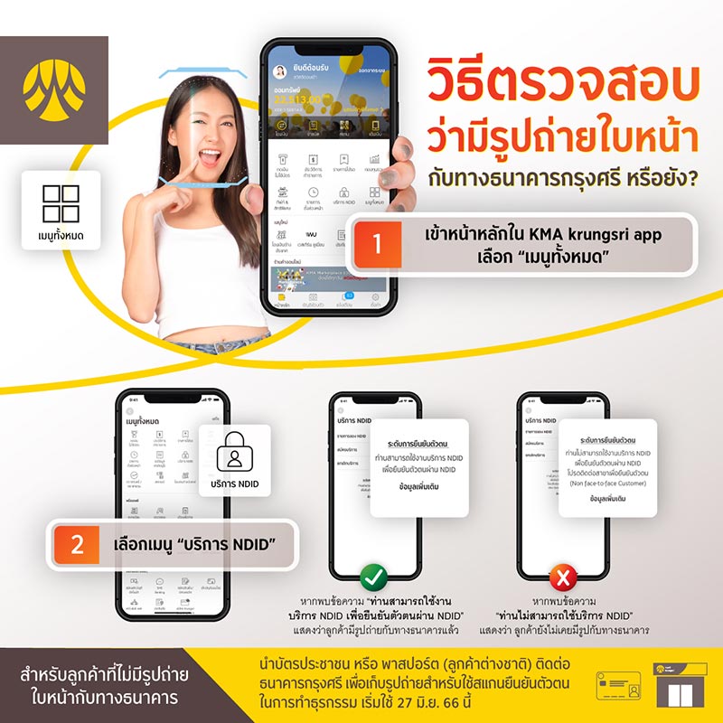 ยืนยันตัวตน ยืนยันตัวตน