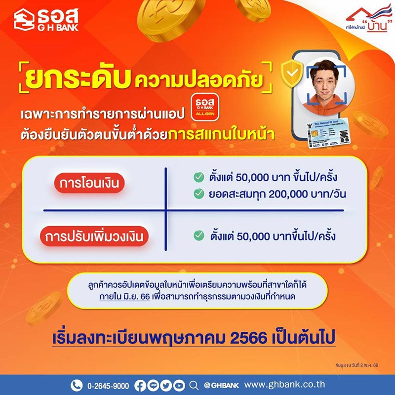 ธอส. ธอส.