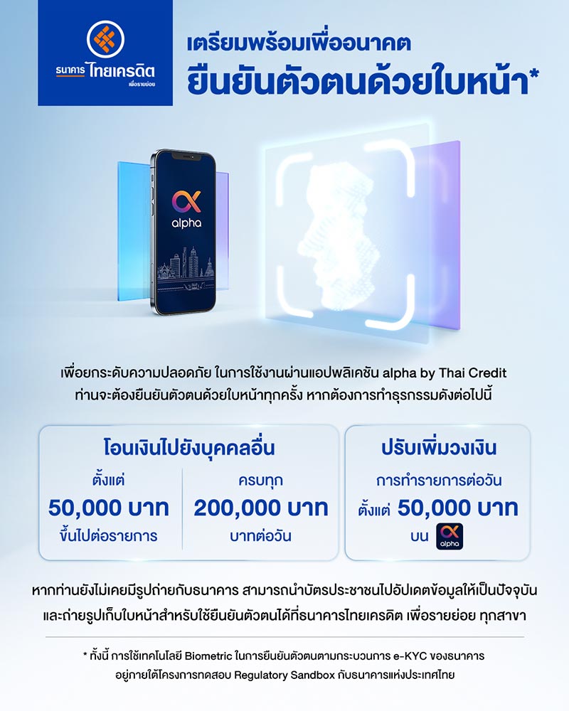 ธนาคารไทยเครดิต ธนาคารไทยเครดิต