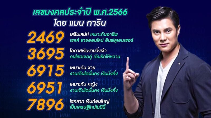 แมน การิน แมน การิน