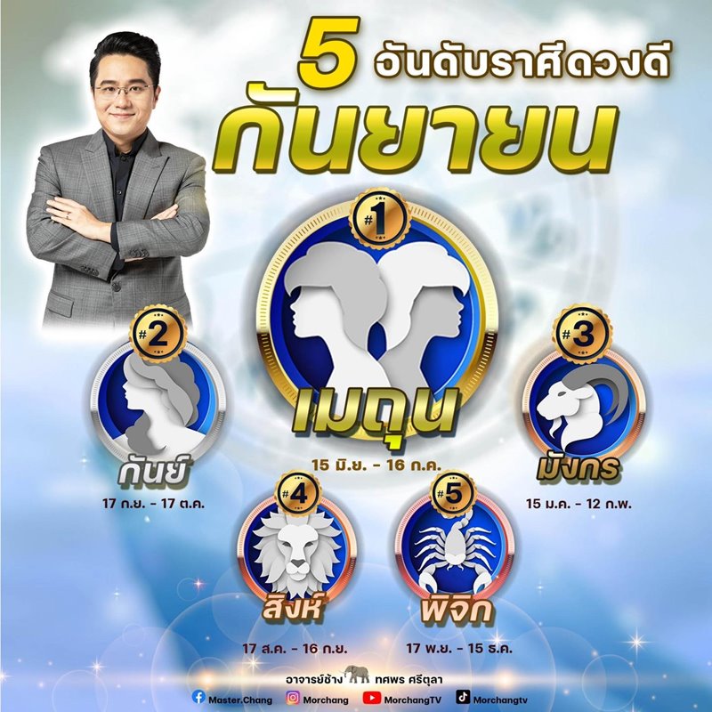 ดวง ดวง