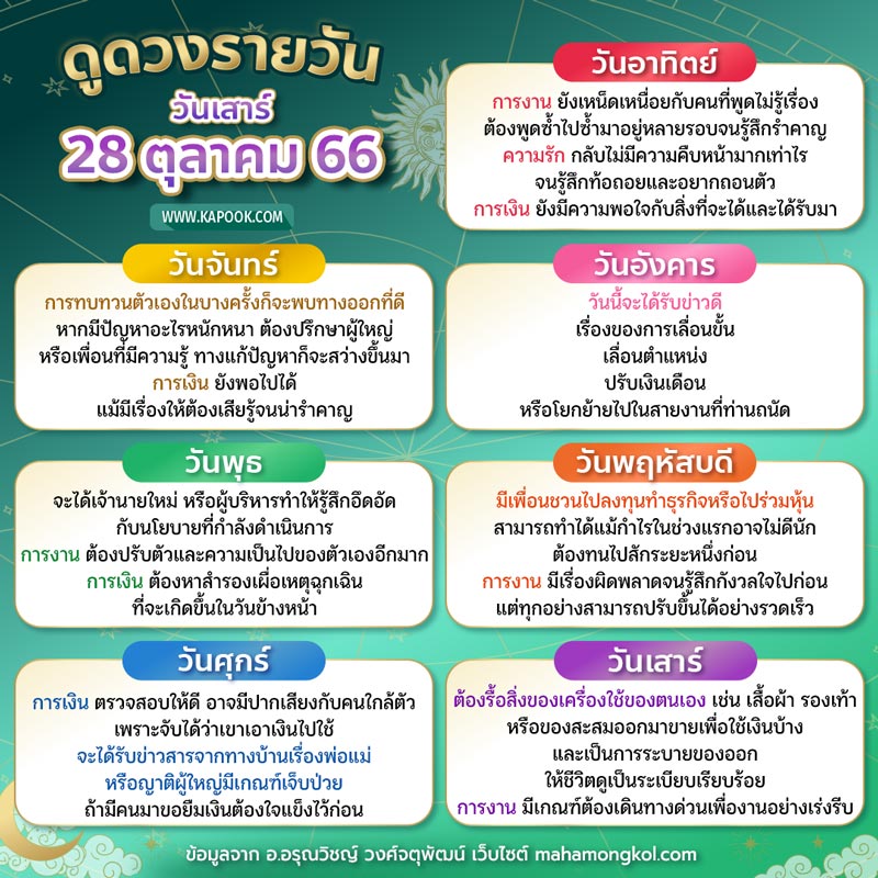 ดูดวงรายวัน ดูดวงรายวัน