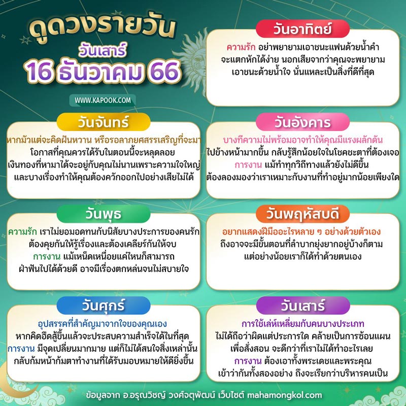 ดูดวงรายวัน ดูดวงรายวัน