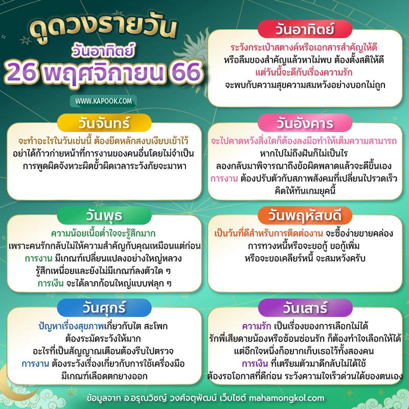 ดูดวงรายวัน ดูดวงรายวัน