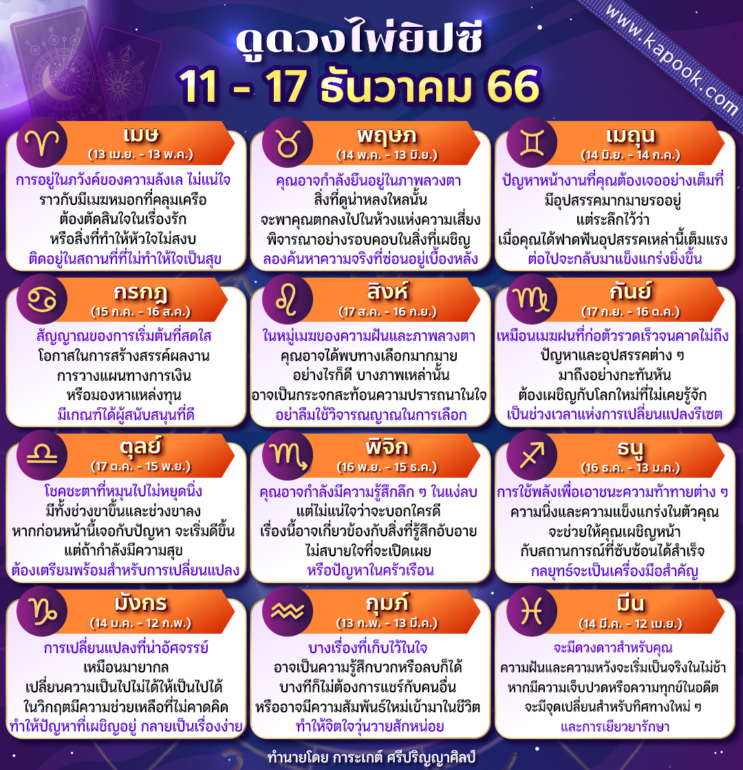 ดูดวงไพ่ยิปซี 11-17 ธันวาคม 2566 ดูดวงไพ่ยิปซี 11-17 ธันวาคม 2566