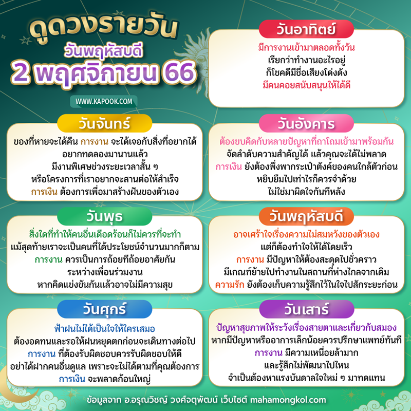 ดูดวงวันนี้ 2 พฤศจิกายน 2566 ดูดวงวันนี้ 2 พฤศจิกายน 2566
