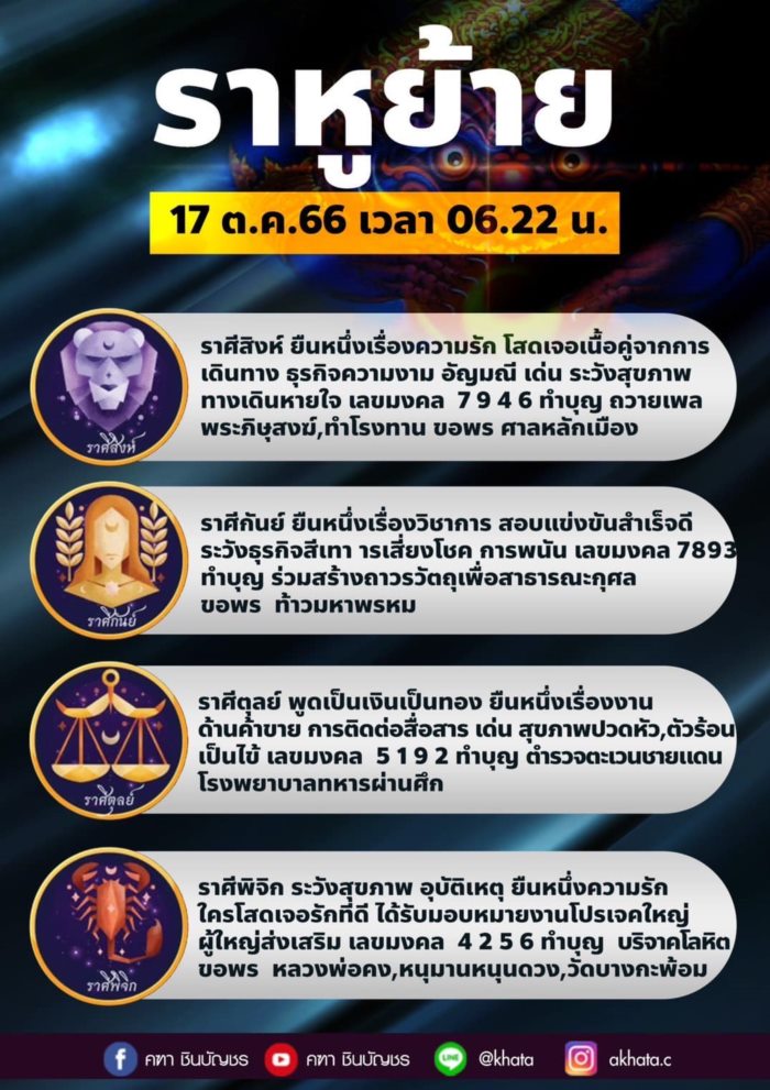 เปิดดวง 12 ราศี เฮงยืนหนึ่ง เปิดดวง 12 ราศี เฮงยืนหนึ่ง