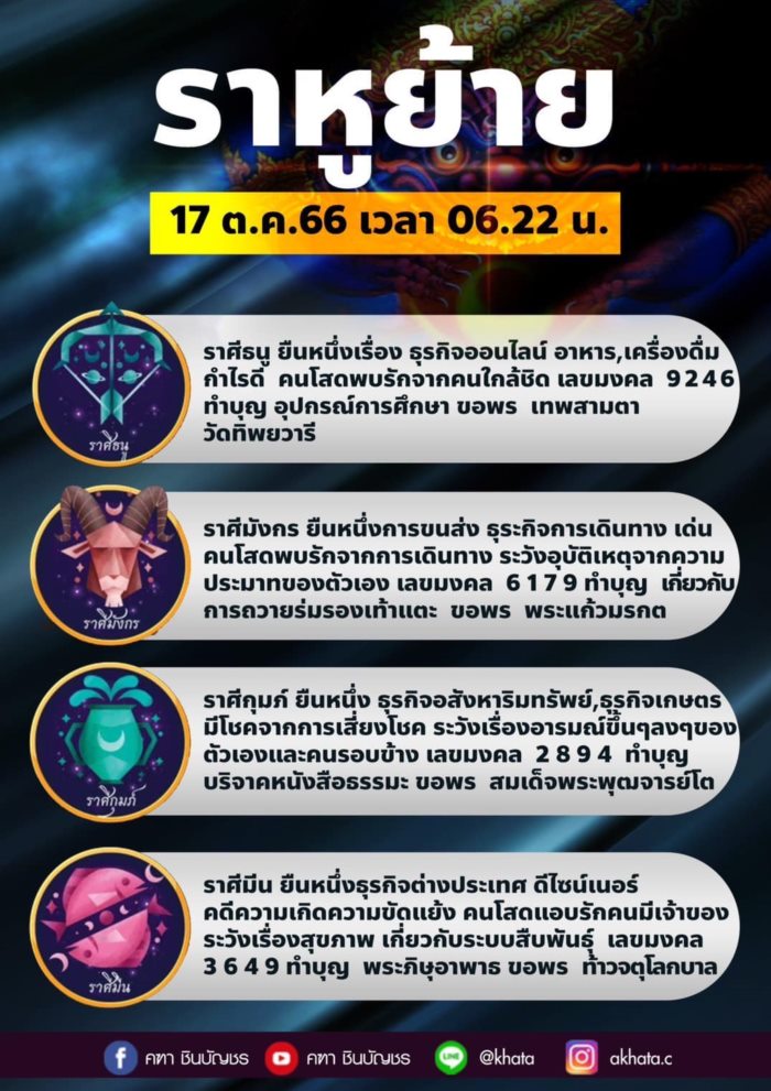 เปิดดวง 12 ราศี เฮงยืนหนึ่ง เปิดดวง 12 ราศี เฮงยืนหนึ่ง