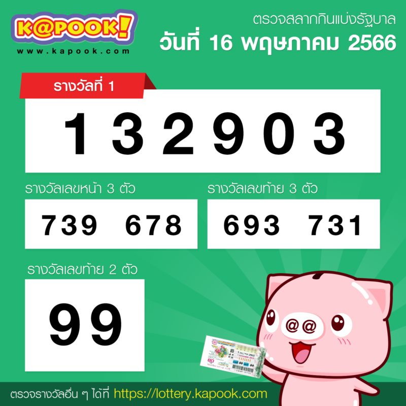 ผลหวย 16 พ.ค. 66 ผลหวย 16 พ.ค. 66