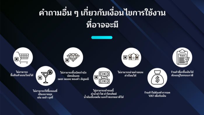 เงินดิจิทัล เงินดิจิทัล