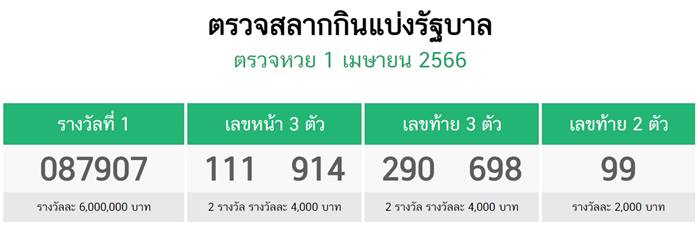 เลขเด็ดงวดนี้ เลขเด็ดงวดนี้