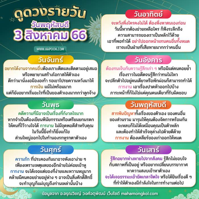 ดูดวงรายวัน วันที่ 3 สิงหาคม 2566 ดูดวงรายวัน วันที่ 3 สิงหาคม 2566