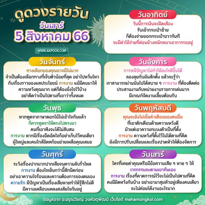ดูดวงรายวัน วันที่ 5 สิงหาคม 2566 ดูดวงรายวัน วันที่ 5 สิงหาคม 2566