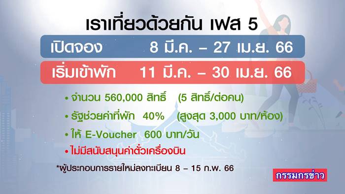 เราเที่ยวด้วยกัน เราเที่ยวด้วยกัน