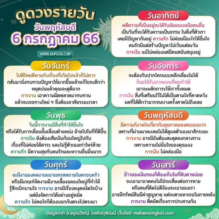 ดูดวงรายวัน ดูดวงรายวัน