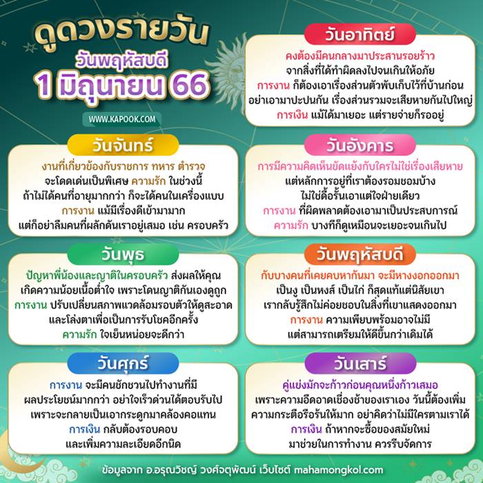 ดูดวงรายวัน วันที่ 1 มิถุนายน 2566 ดูดวงรายวัน วันที่ 1 มิถุนายน 2566
