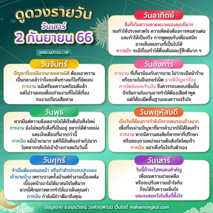 ดูดวงรายวัน วันที่ 2 กันยายน 2566 ดูดวงรายวัน วันที่ 2 กันยายน 2566