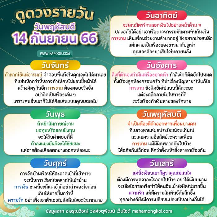 ดูดวงรายวัน วันที่ 14 กันยายน 2566 ดูดวงรายวัน วันที่ 14 กันยายน 2566