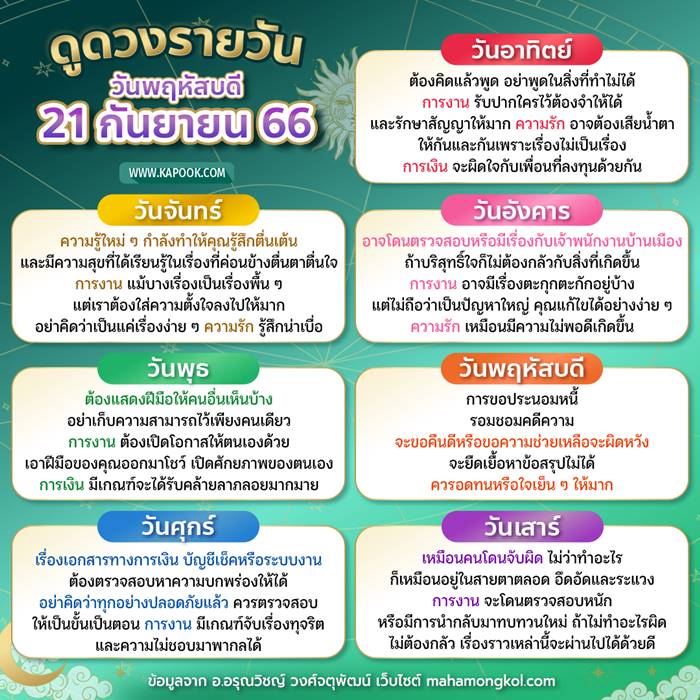 ดูดวงรายวัน วันที่ 21 กันยายน 2566 ดูดวงรายวัน วันที่ 21 กันยายน 2566