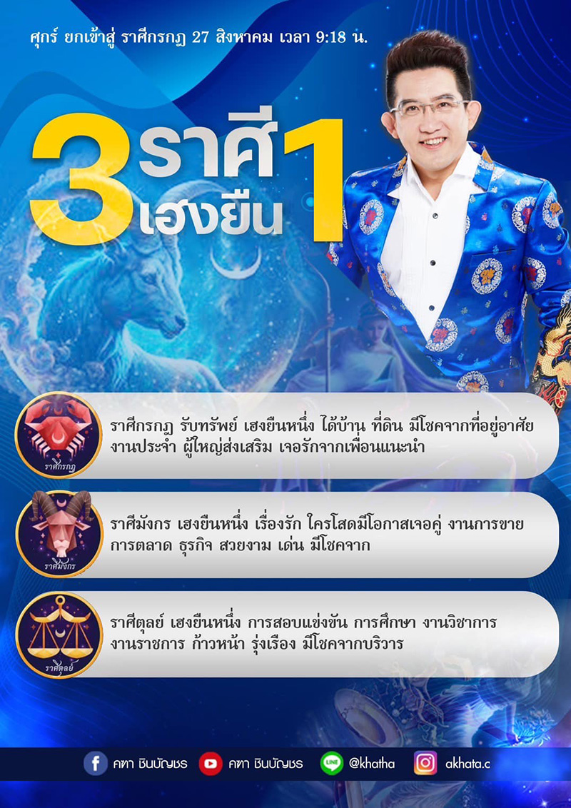 อ คฑา ชินบัญชร อ คฑา ชินบัญชร