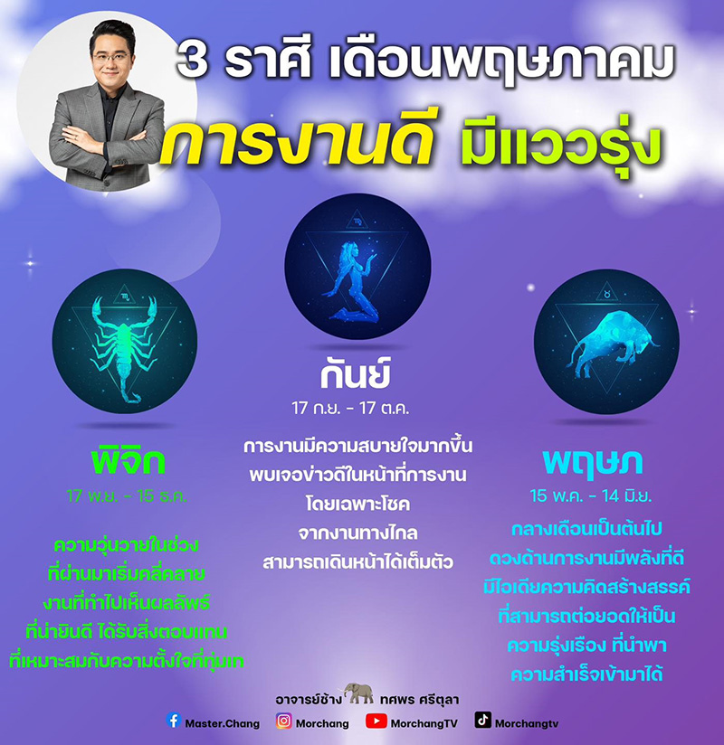 หมอช้าง ดูดวงเดือนพฤษภาคม เผย 3 ราศีนี้ หมอช้าง ดูดวงเดือนพฤษภาคม เผย 3 ราศีนี้