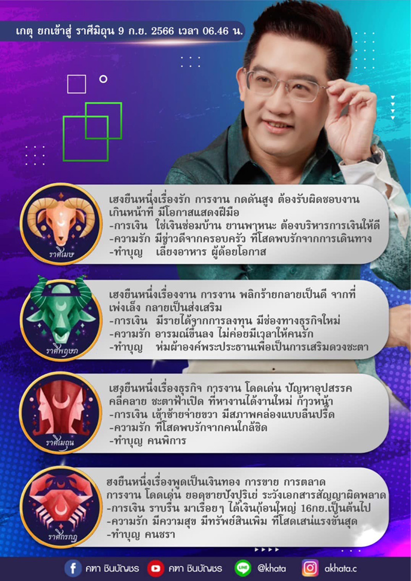 อ คฑา ดูดวง 12 ราศี อ คฑา ดูดวง 12 ราศี