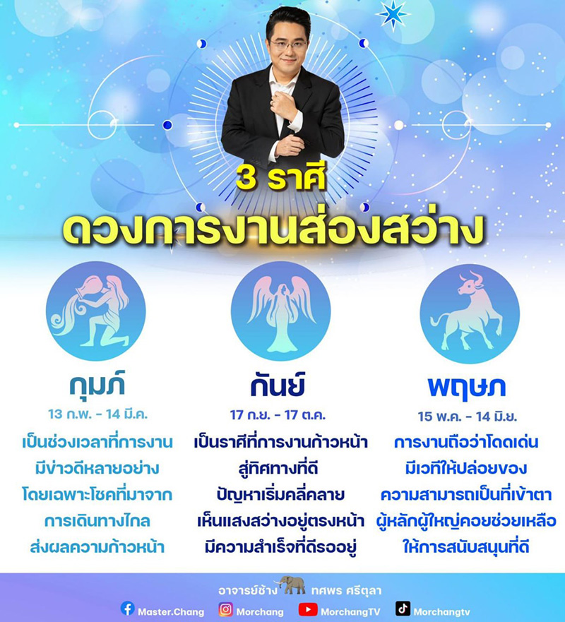 หมอช้าง ดูดวง 3 ราศีนี้ ดวงการงานส่องสว่างโดดเด่น หมอช้าง ดูดวง 3 ราศีนี้ ดวงการงานส่องสว่างโดดเด่น