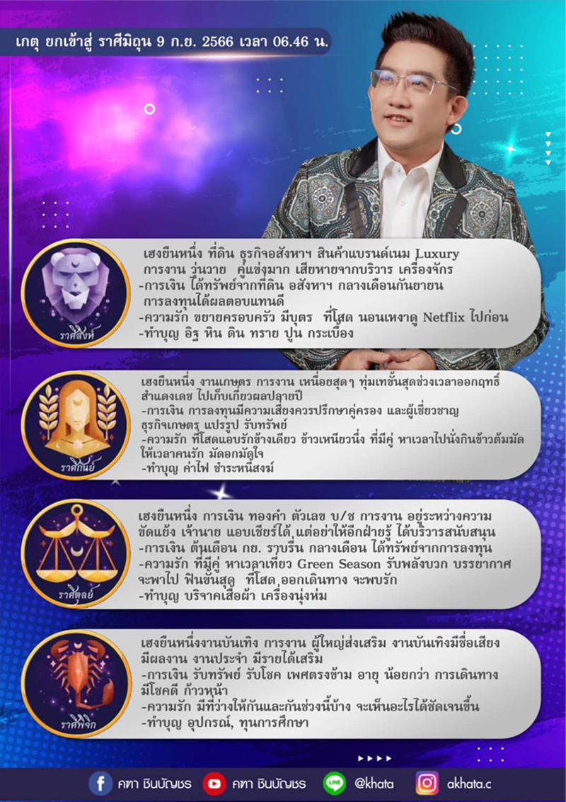 อ คฑา ดูดวง 12 ราศี อ คฑา ดูดวง 12 ราศี