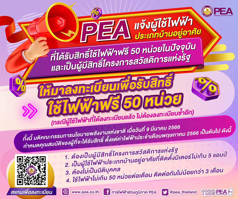 ใครบ้างได้รับสิทธิ์ใช้ค่าไฟฟ้าฟรี  ใครบ้างได้รับสิทธิ์ใช้ค่าไฟฟ้าฟรี