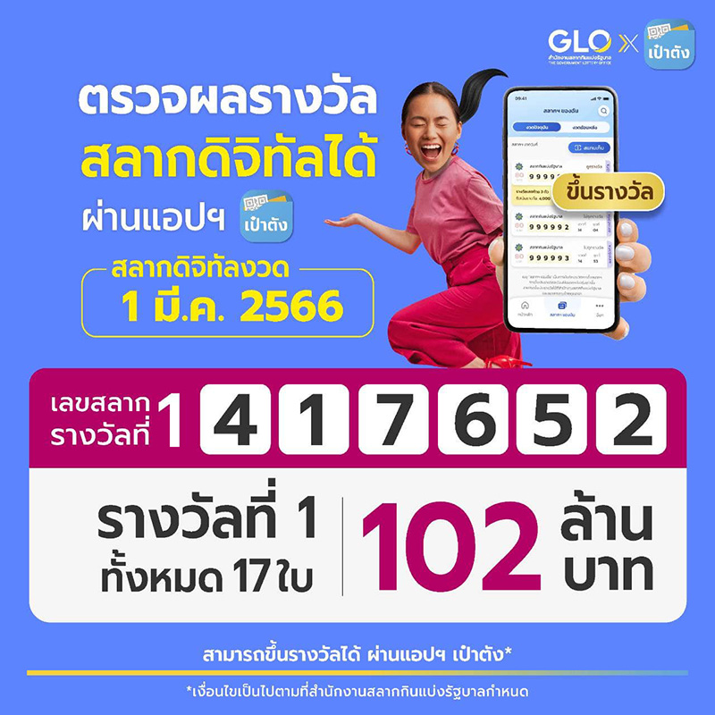 สลากดิจิทัลงวดนี้ ถูกคนเดียวจุก 17 ใบ รับ 102 ล้าน สลากดิจิทัลงวดนี้ ถูกคนเดียวจุก 17 ใบ รับ 102 ล้าน