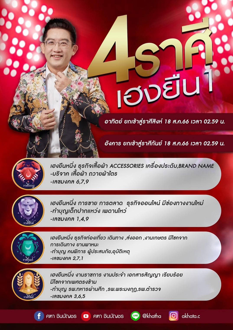 อ คฑา ดูดวง ดาวอาทิตย์ ดาวอังคาร อ คฑา ดูดวง ดาวอาทิตย์ ดาวอังคาร