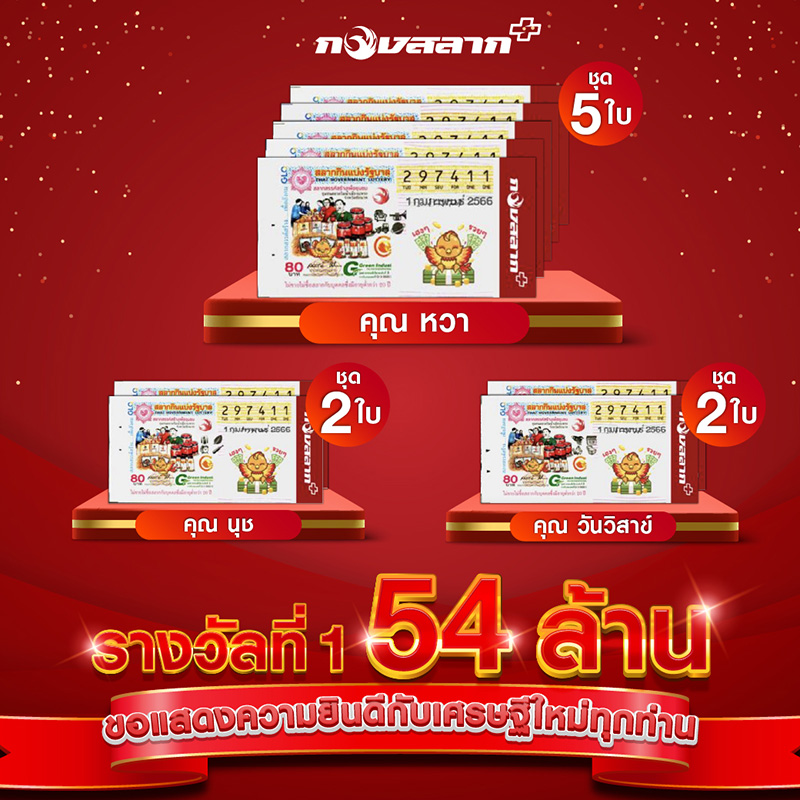 รางวัลที่ 1 กองสลากพลัส แตก 54 ล้าน รางวัลที่ 1 กองสลากพลัส แตก 54 ล้าน